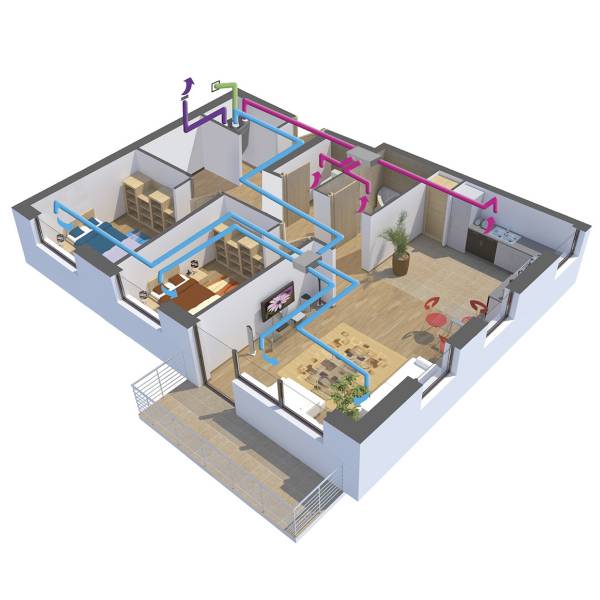 INSTALLATION D'UNE VENTILATION HYGROREGLABLE A TOUSSAINT